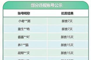 NBA离奇伤病？戈登被狗咬&嘴哥被车门夹 沃尔太惨&有人被电休克